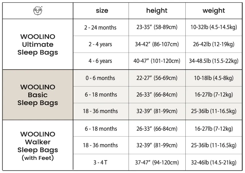 4 Season® Basic Baby Sleeping Bag, Merino Wool & Organic Cotton, Navy Blue